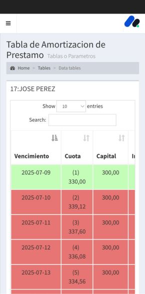 app sistema gestión de préstamos FidePlus4