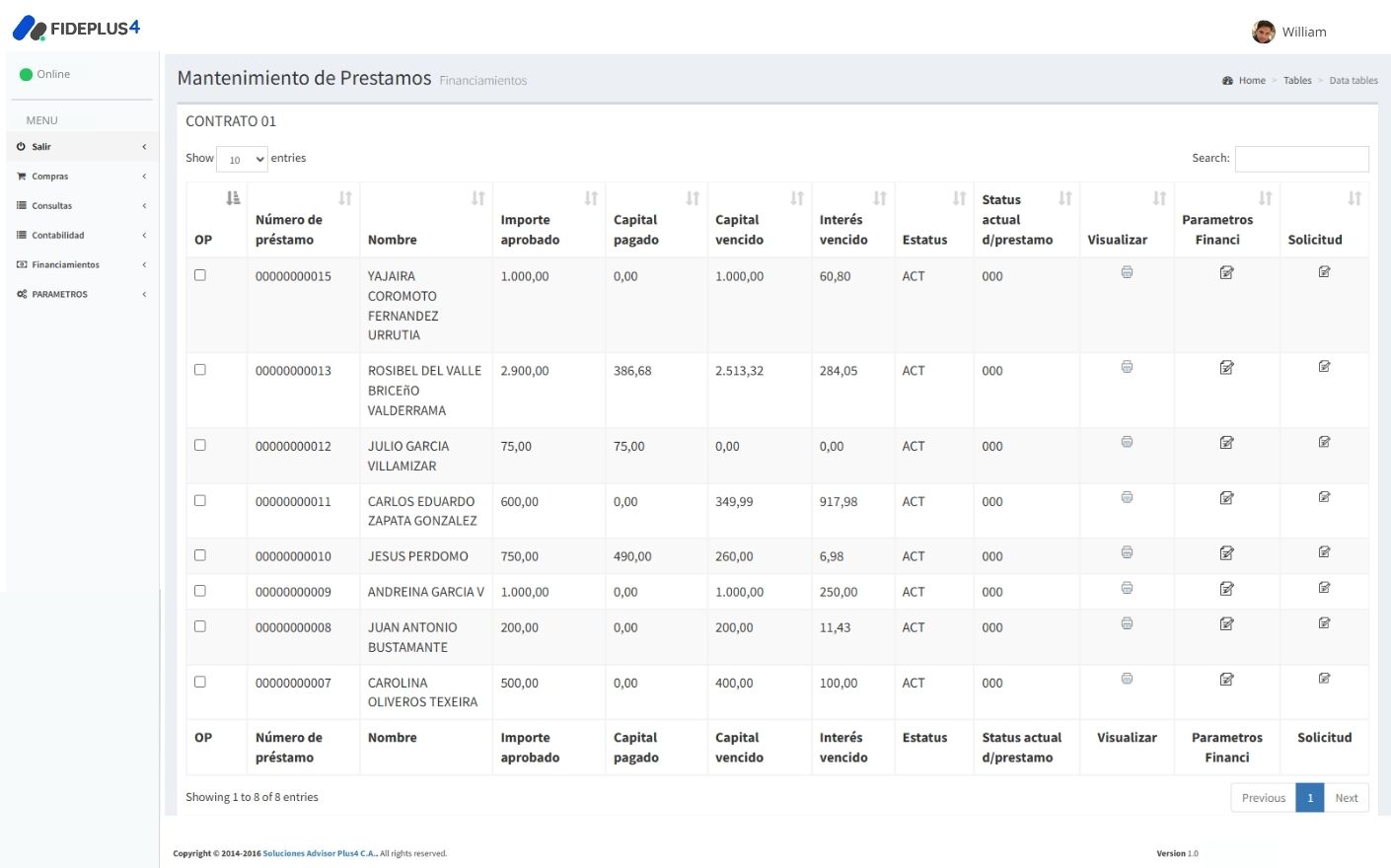Interfaz de software gestión de préstamos FidePlus4